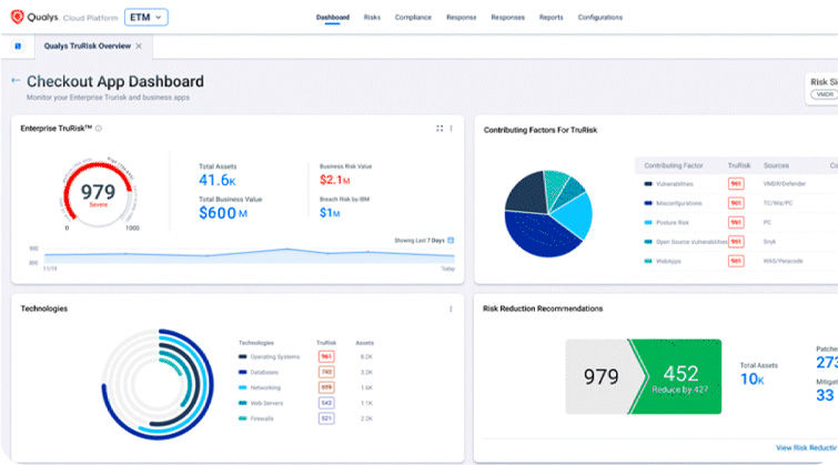 Enterprise Cybersecurity Solutions